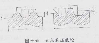 成都仁源包装